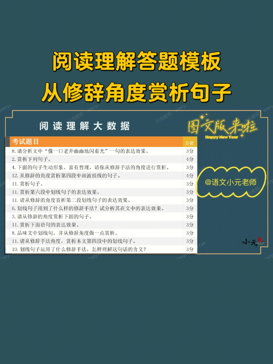 从修辞角度赏析句子阅读理解答题技巧