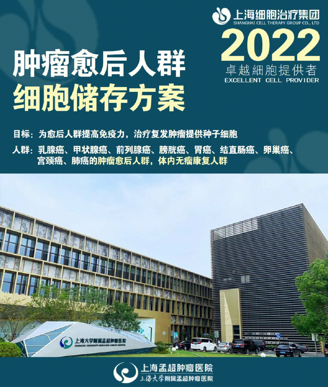 上海大学附属孟超肿瘤医院,针对肿瘤愈后人群推出的细胞储存方案