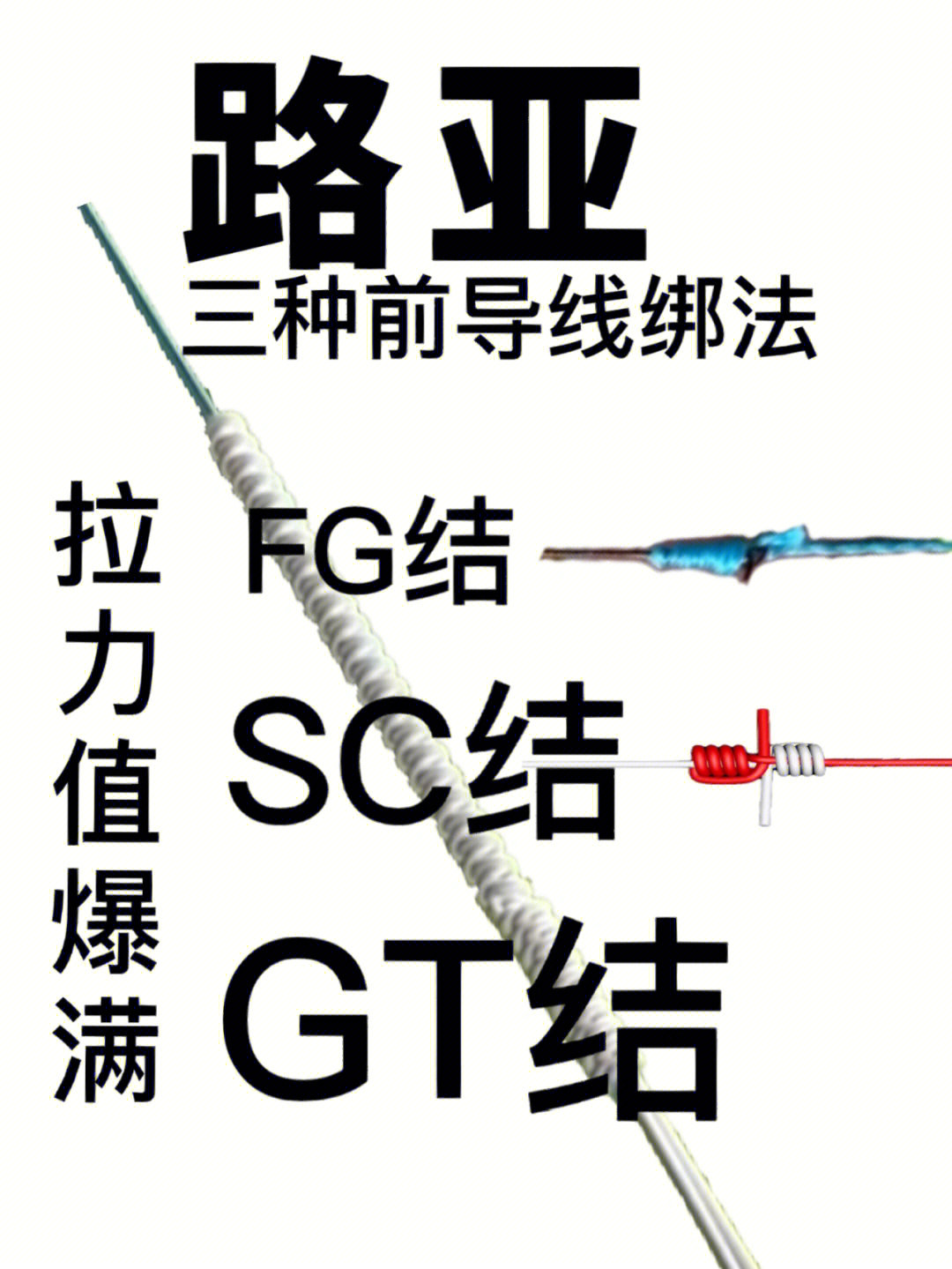 三种路亚线结的介绍顺滑牢固,公认最牢固且顺滑的前导线gt结,fg结绑法