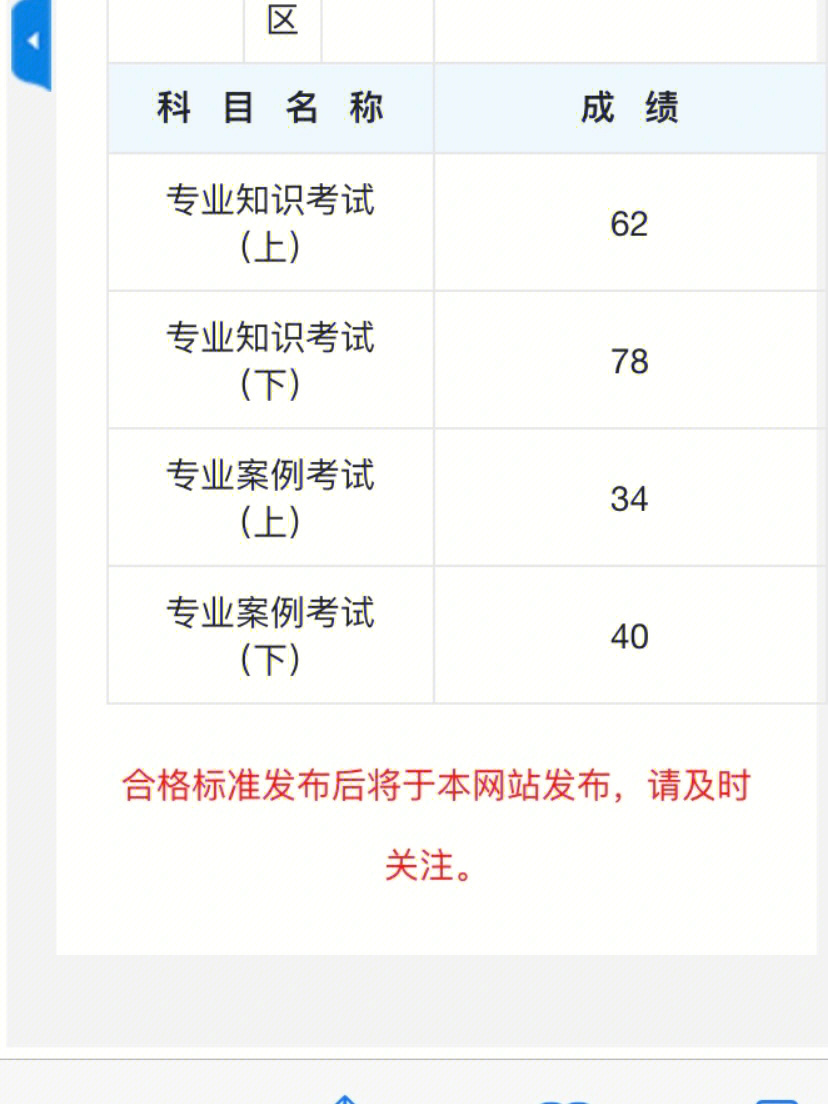 岩土工程师报考条件图片