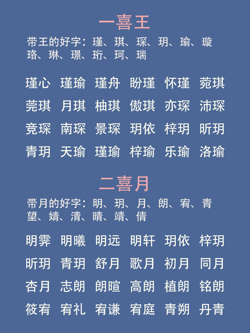 小老虎起名六喜好字与好名字