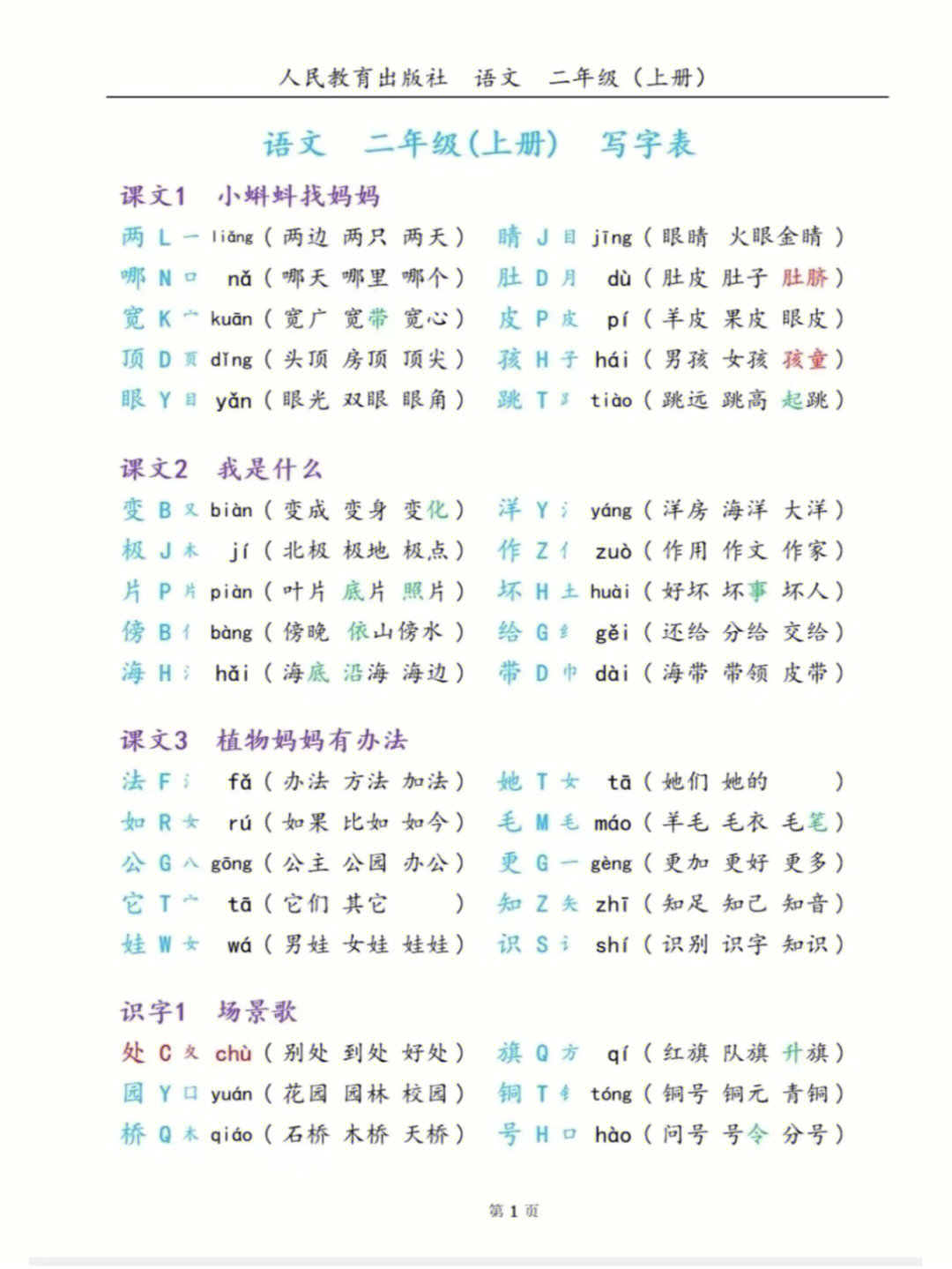 二年级上册汉字表