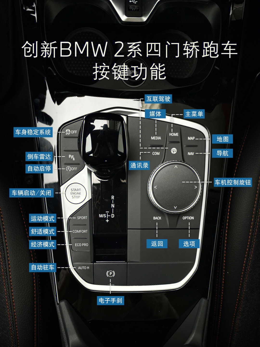 新手典藏bmw2系四门轿跑车按键全攻略