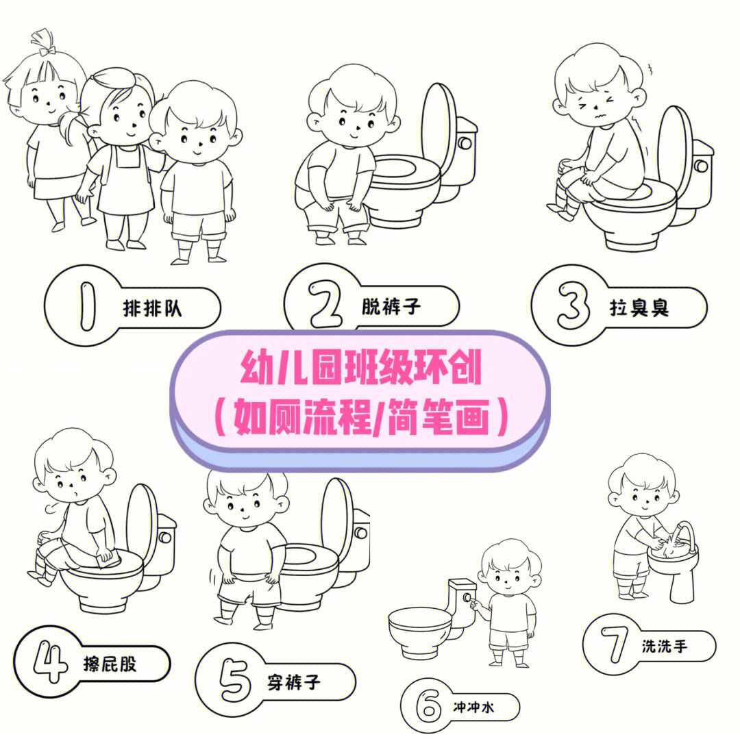 小学生文明如厕简笔画图片