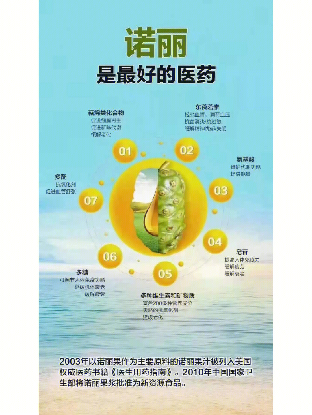 安全健康的酵素,身体好,气色好国药集团有机诺丽果酵素你值得拥有哦