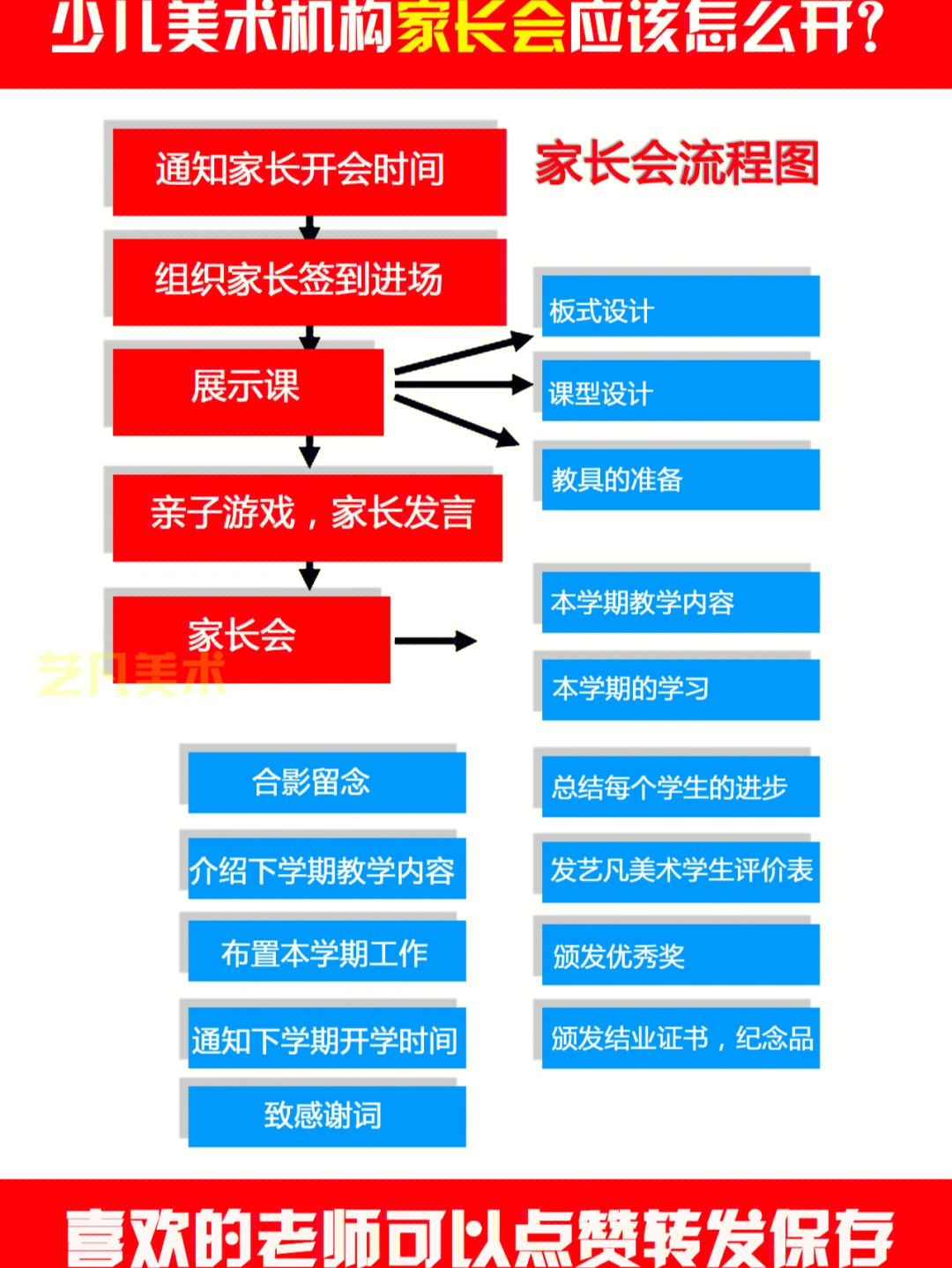 形上画室张星星图片