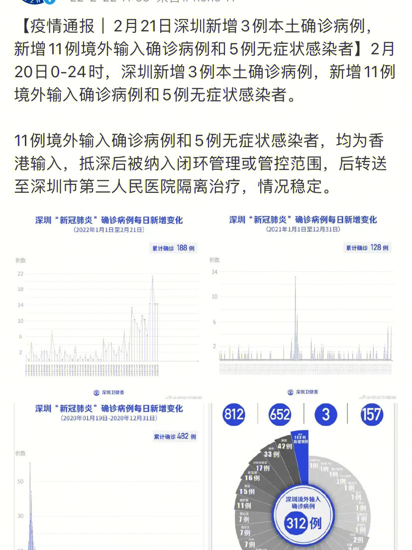 深圳和广州哪些区因为疫情不能去71