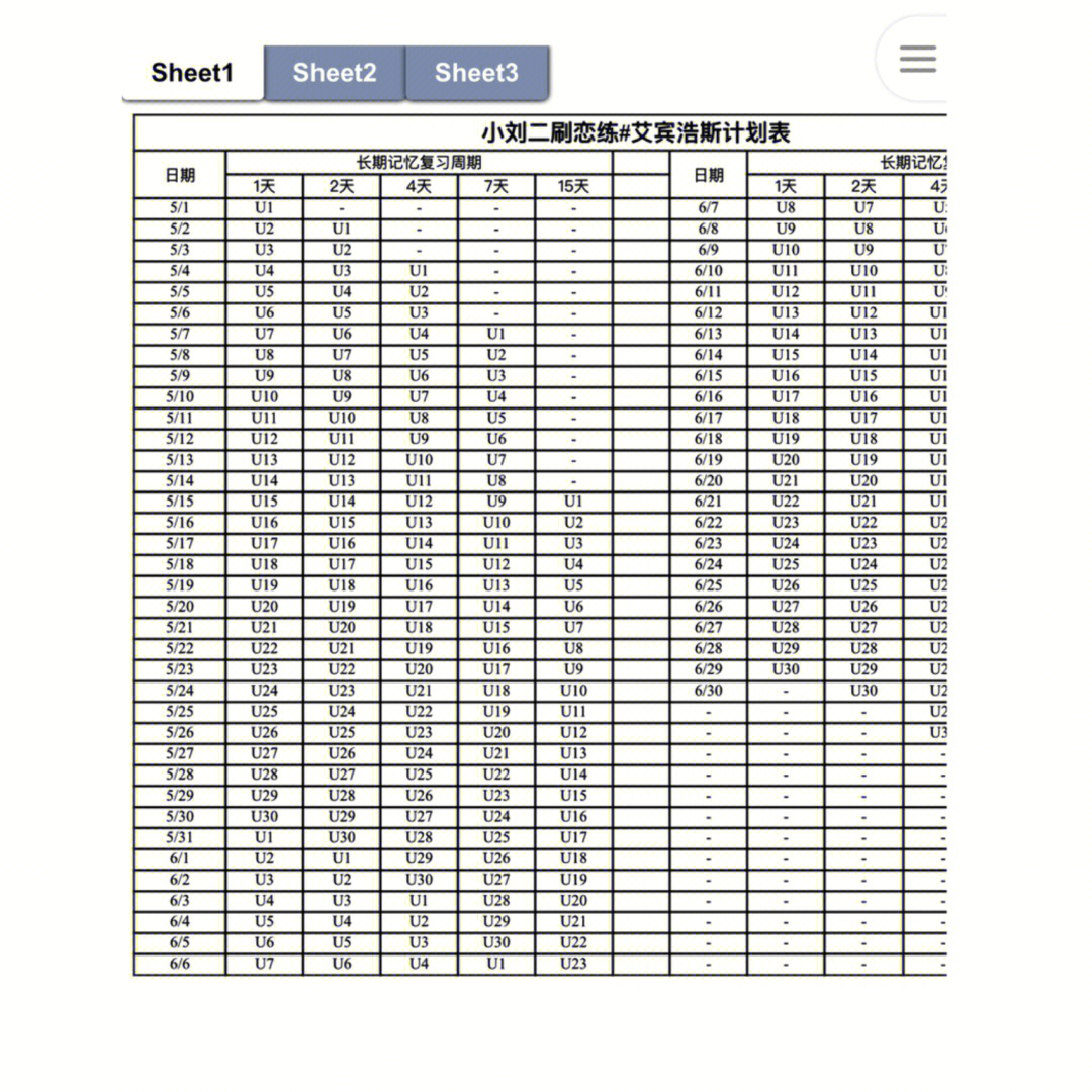 噢对了 有想要这个表的可以私信我 发电子版给你们 是我根据艾宾浩斯