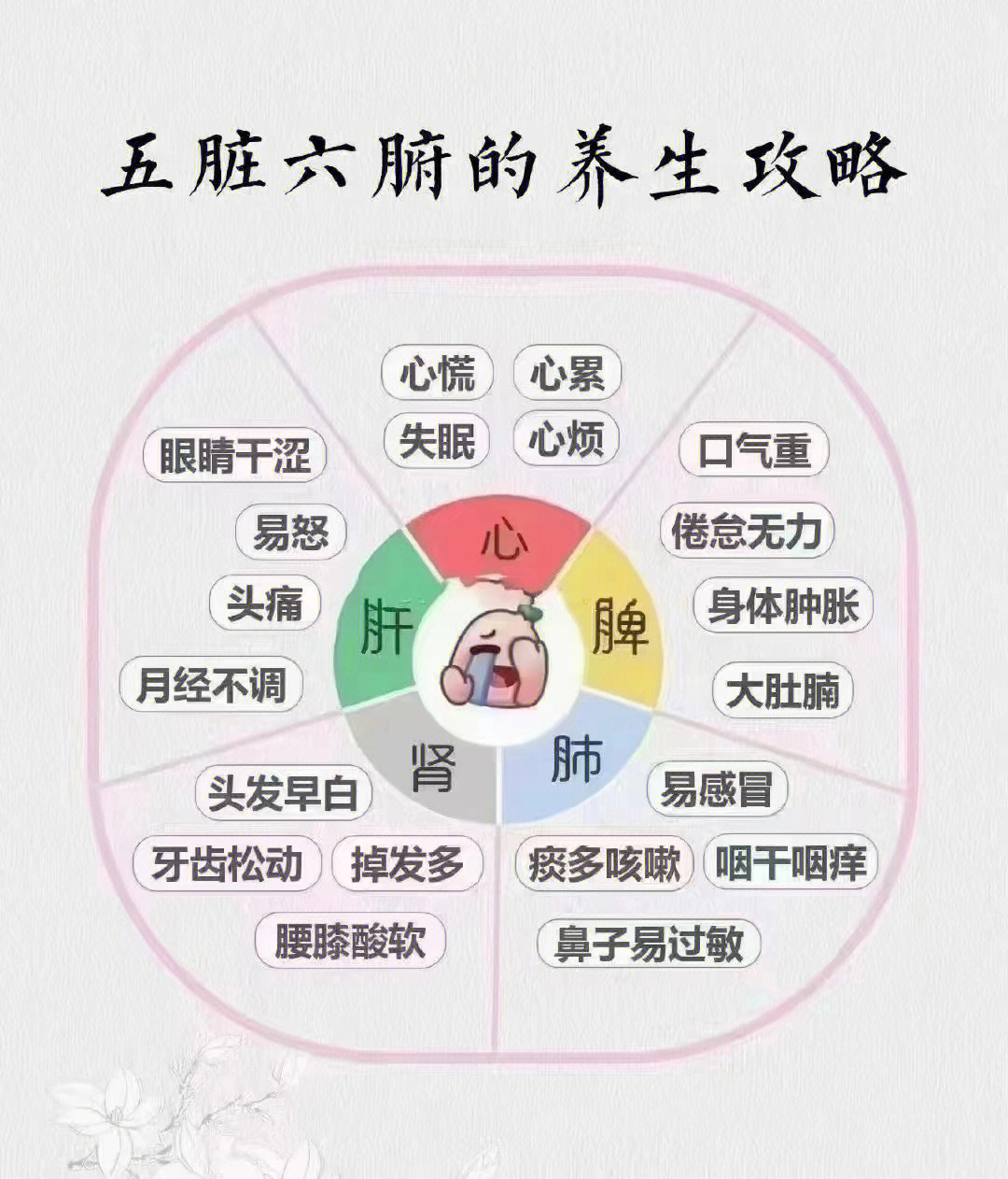 养生小妙招图片带字图片