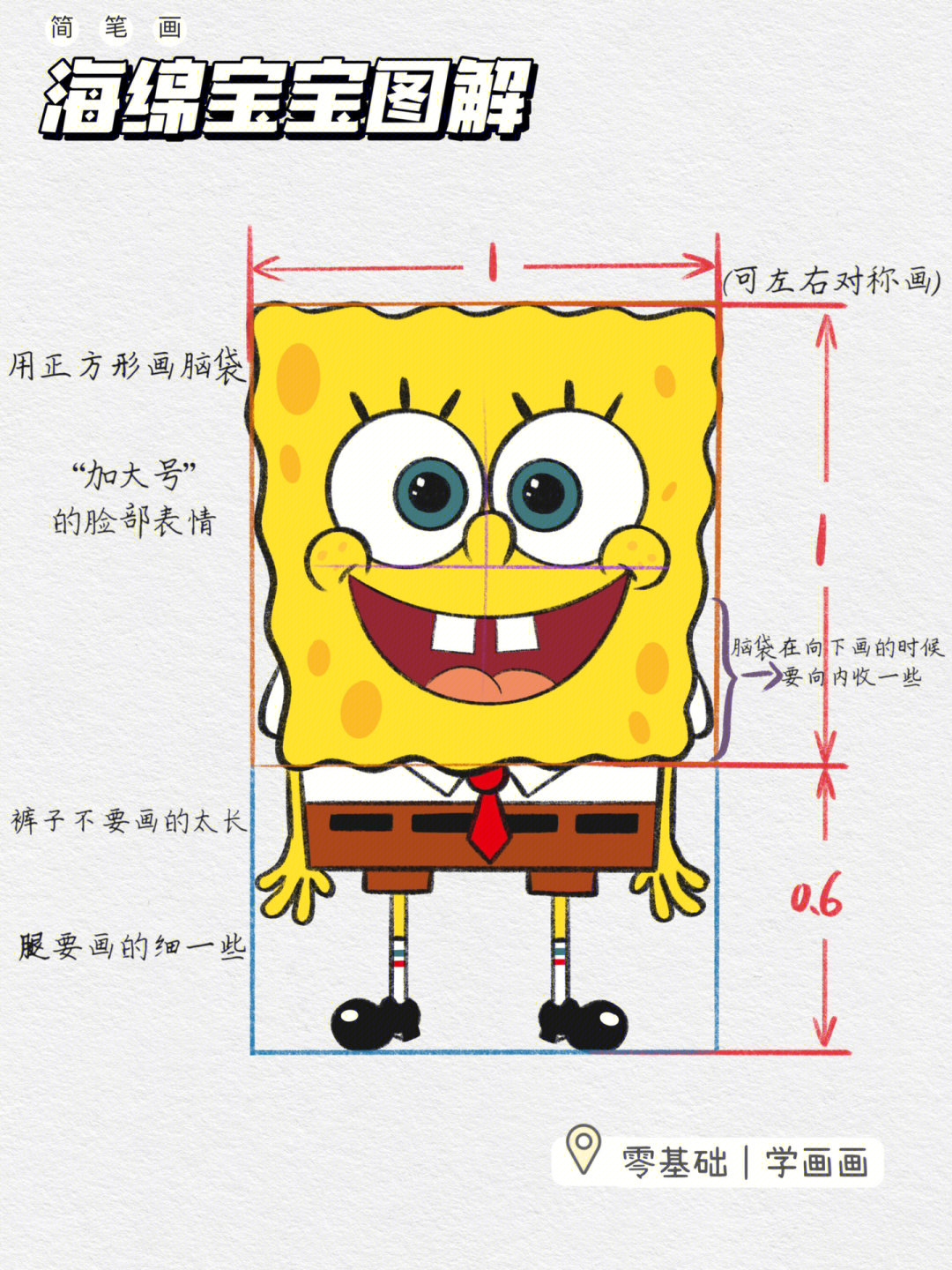 海绵宝宝画法步骤图片图片