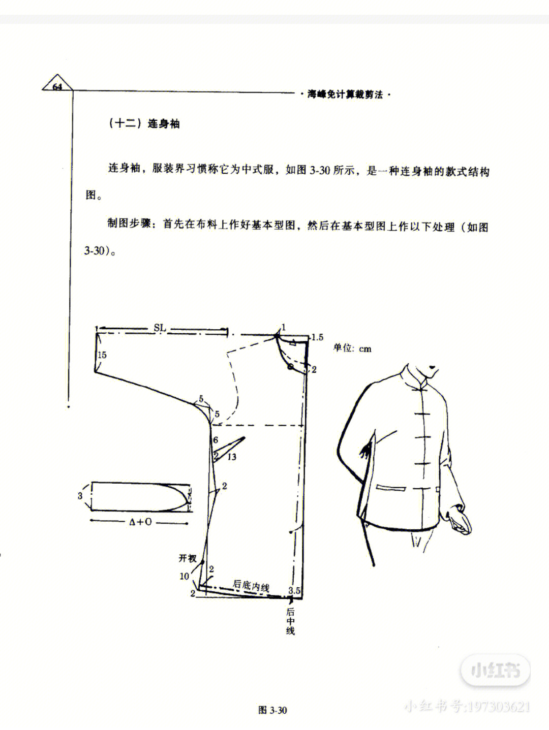 各种袖子名称及图片图片