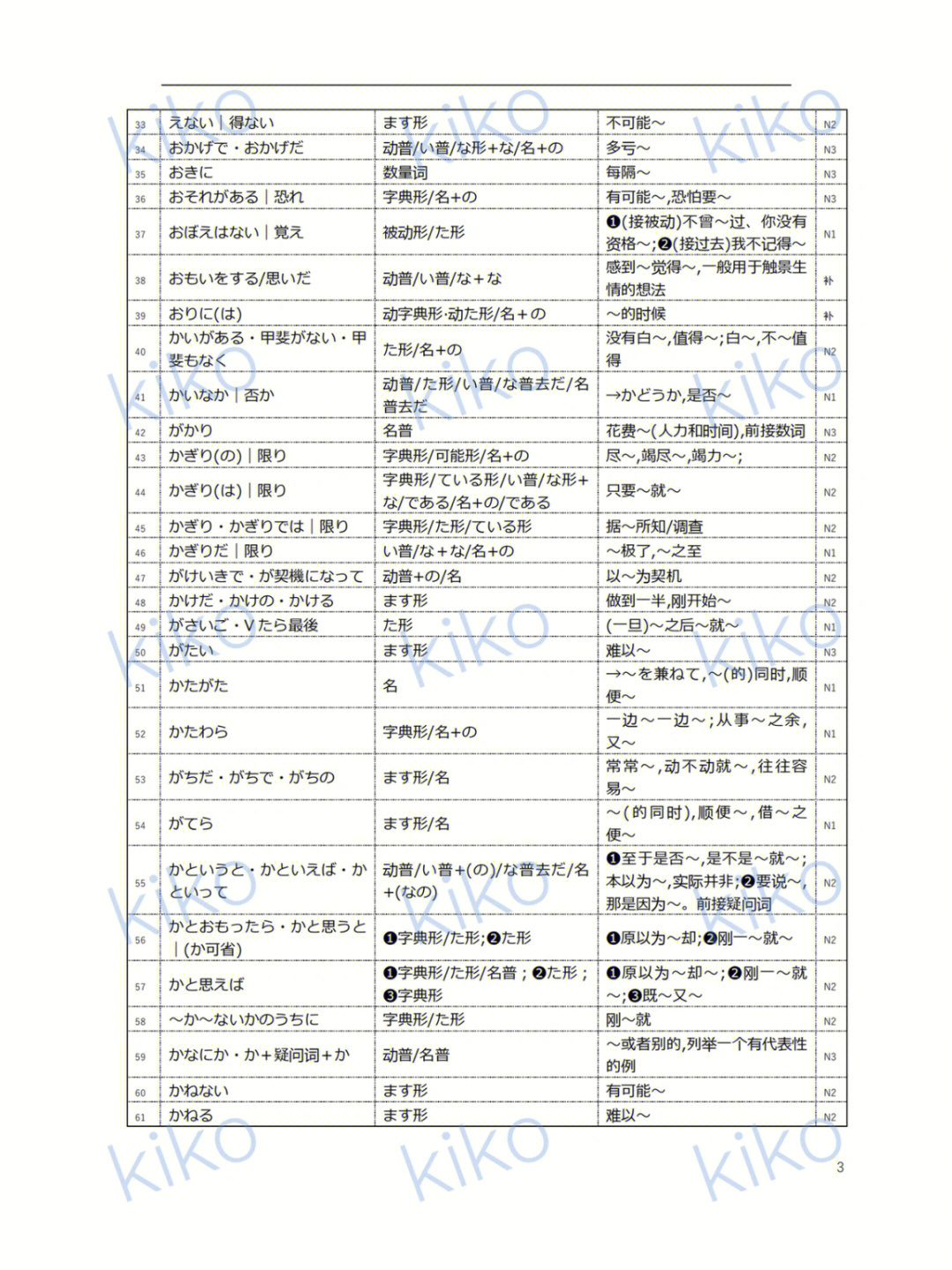 怎么提取图片中的日语图片