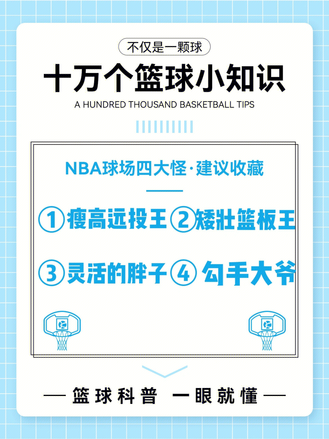 十万个篮球小知识73nba球场四大怪是什么