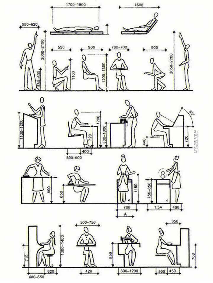 生活中符合人体工程学图片