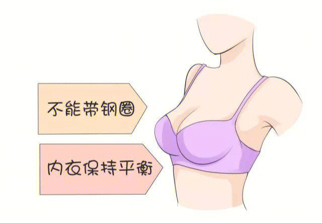 义乳的选材上,也关系到女性佩戴时是否舒适