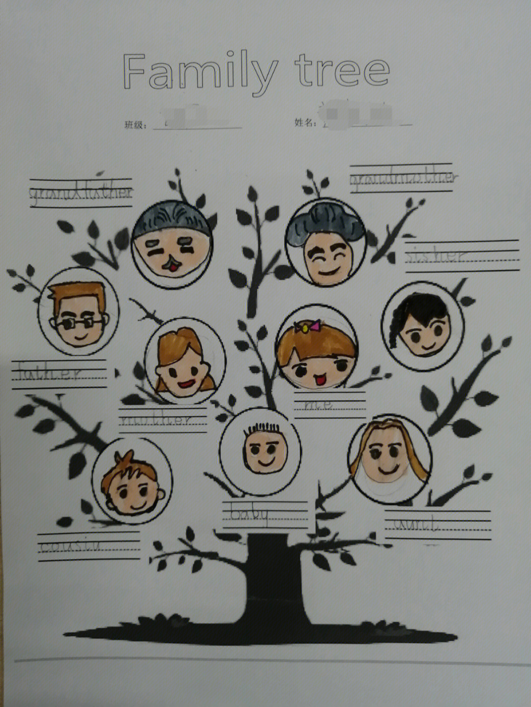 myfamilytree图片