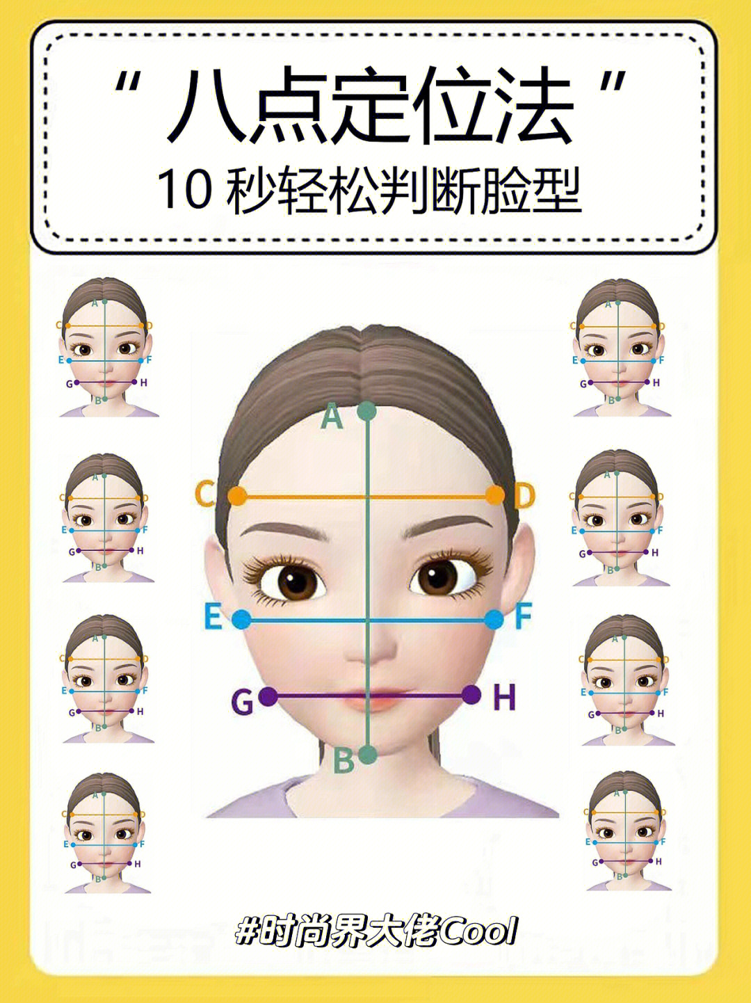 八种脸型田甲由申图片