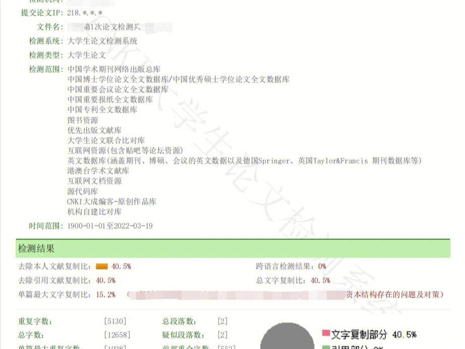 中国知网查重论文降重的一路辛苦