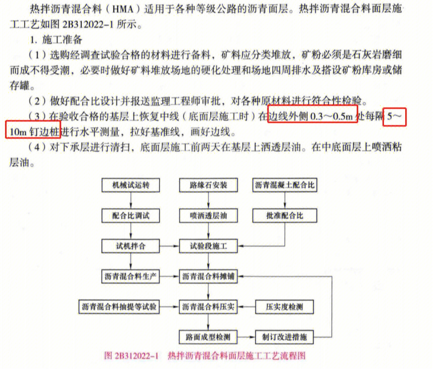 沥青麻絮施工工艺图片