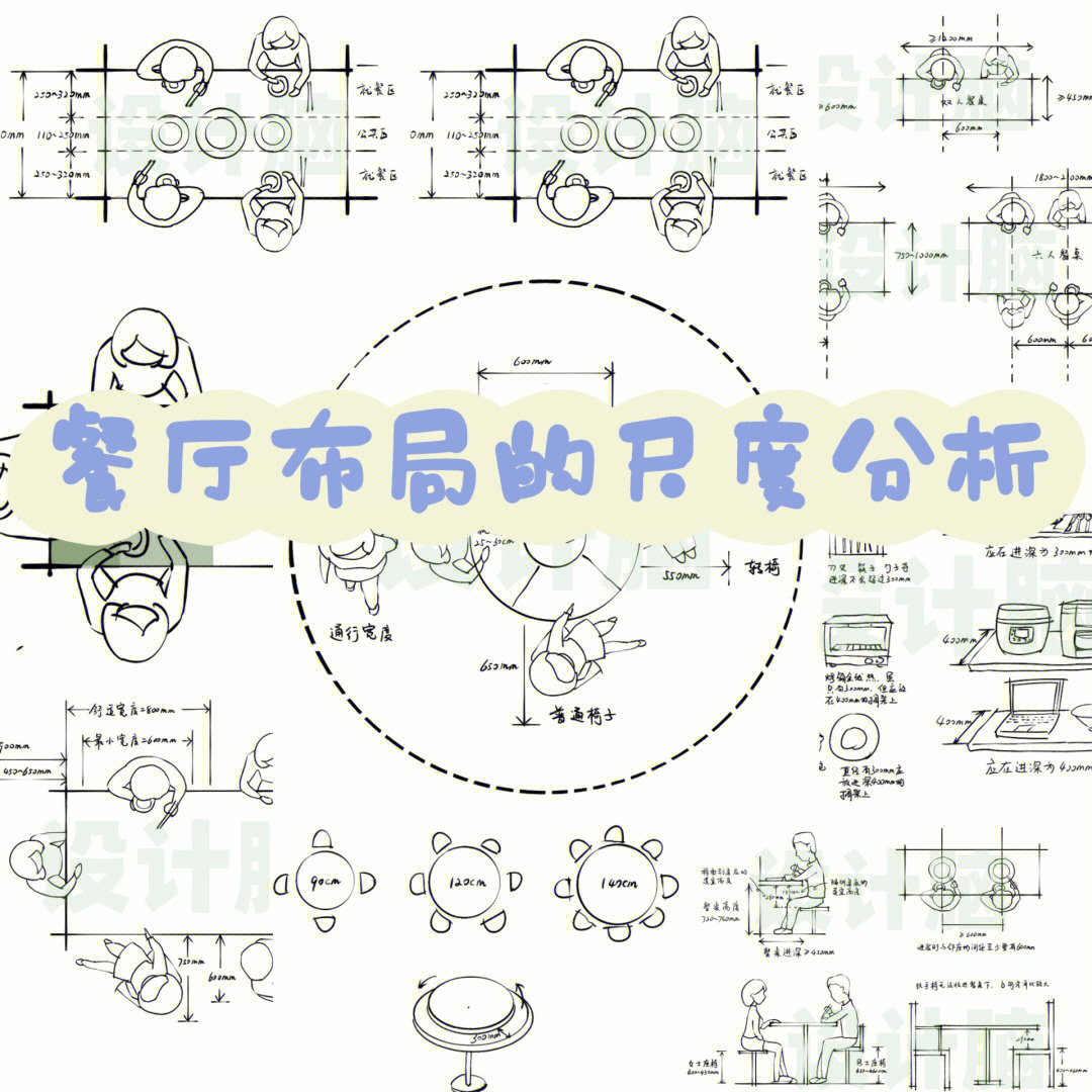 餐厅布局的尺度分析