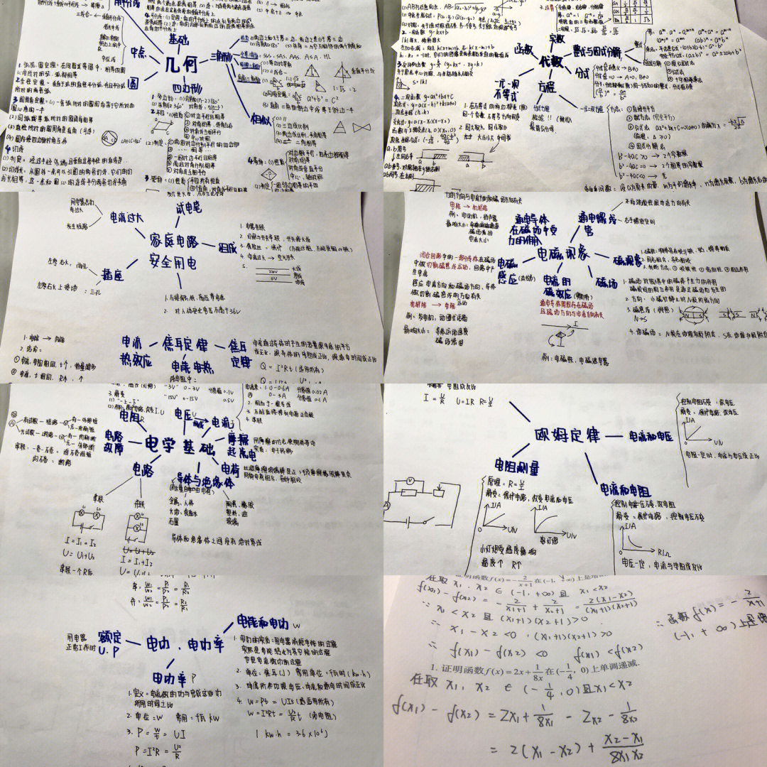 初中电学思维导图手写图片