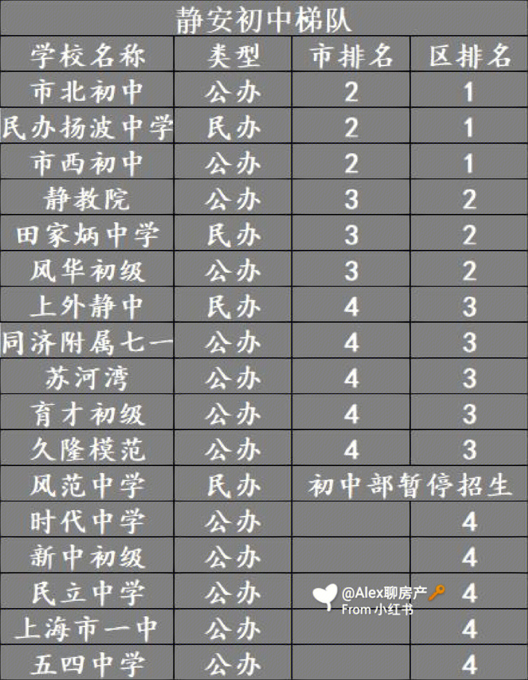 上海外国语小学对口初中_上海沪东外国语小学升初中_上海外地小升初要什么条件