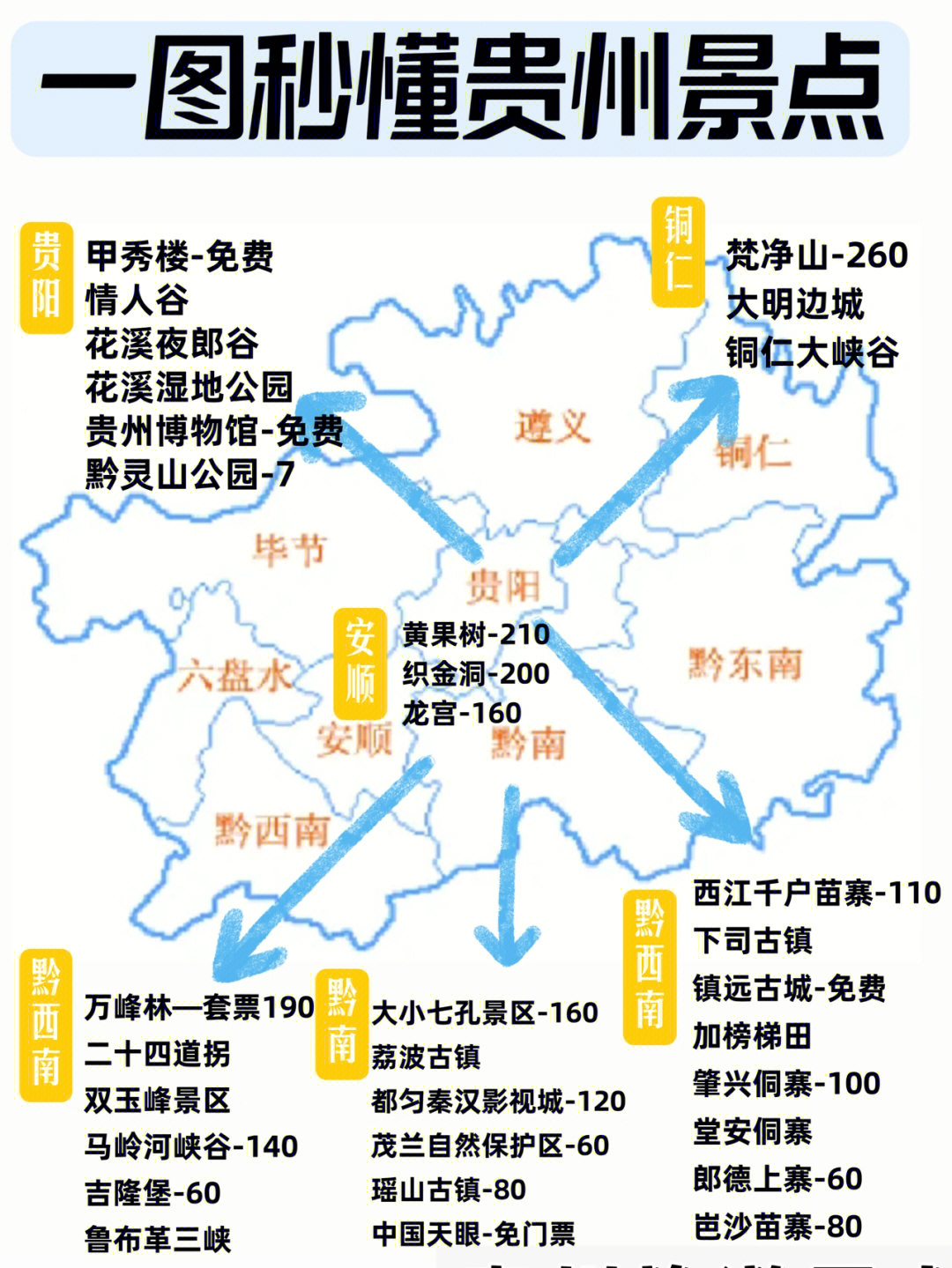 贵州旅游景点大全地图图片