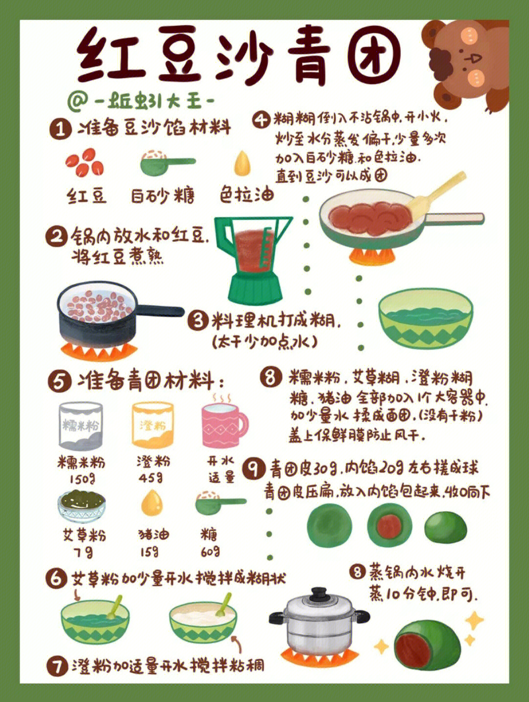 青团的制作方法图片