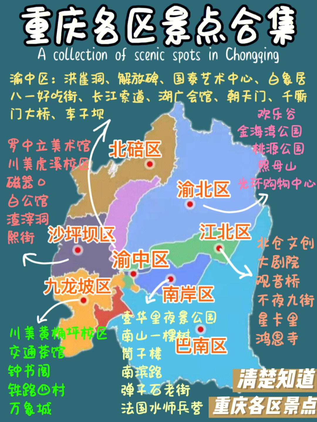重庆攻略各区超全景点图清楚明白