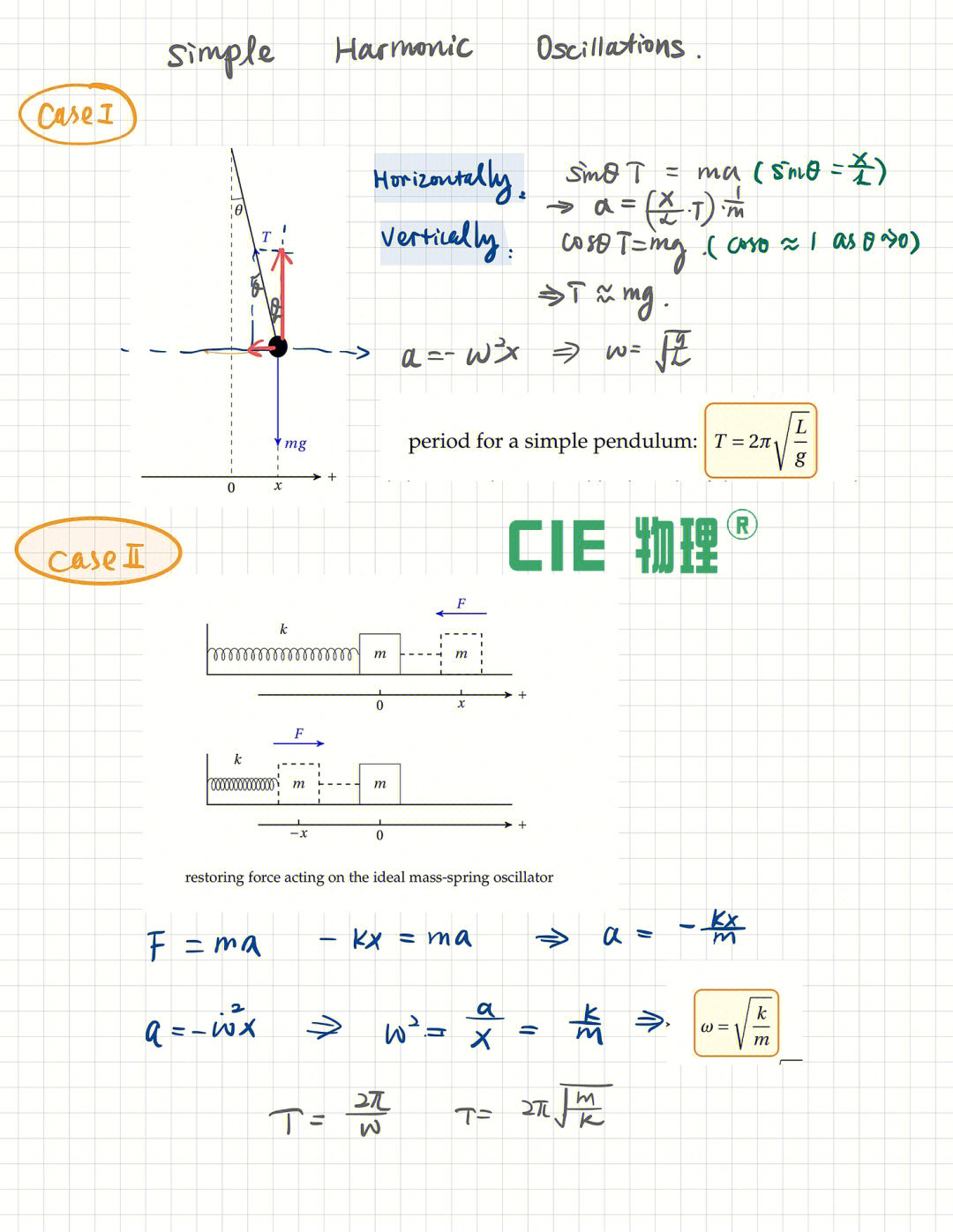 cie物理简谐振动