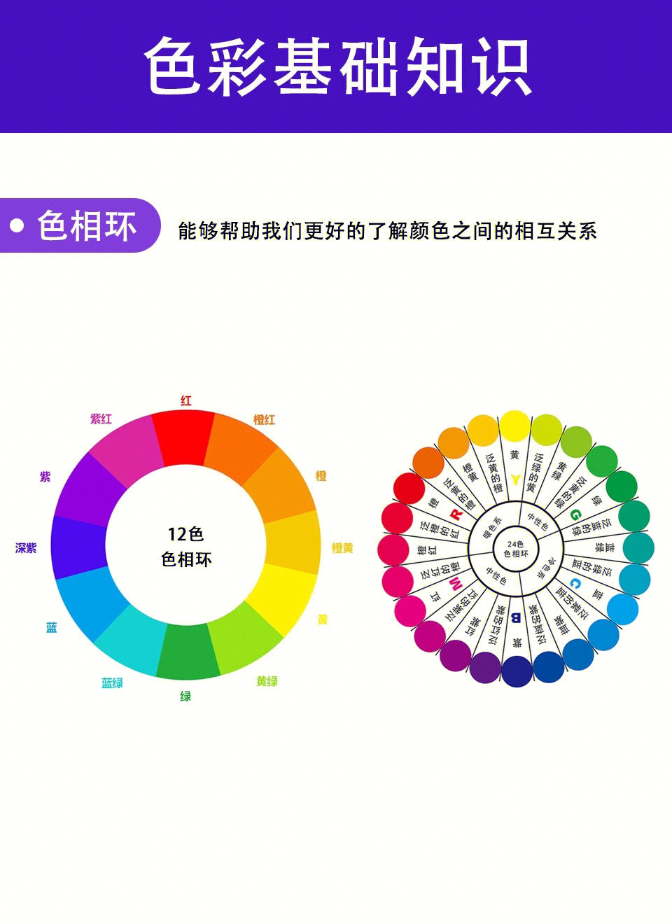 儿童色彩认知阶段图片