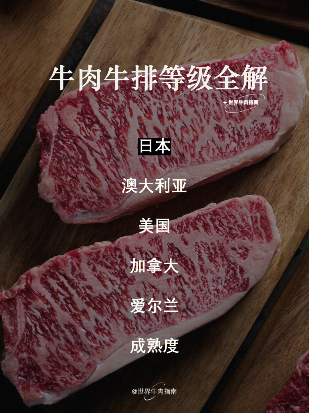 日本牛肉等级划分图片