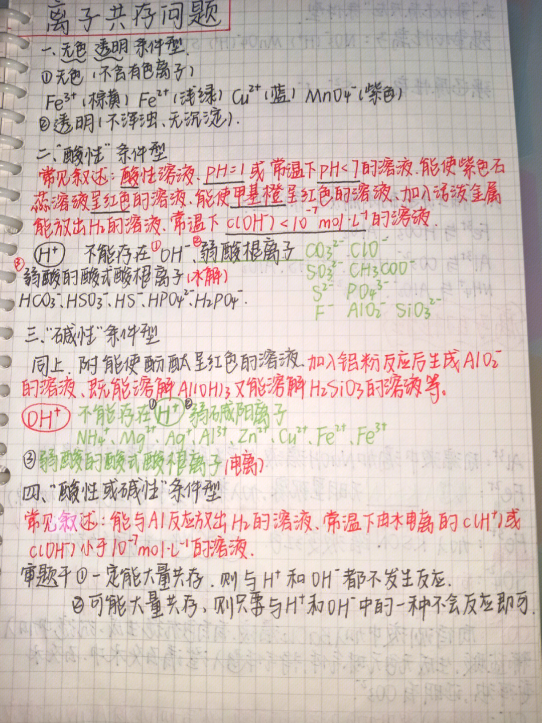 化学离子共存题型