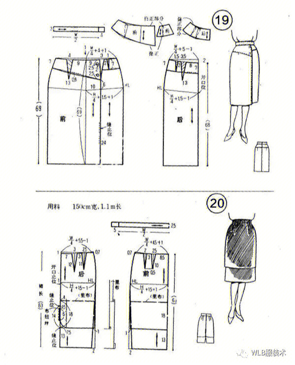 藏式半身裹裙,裁剪法图片