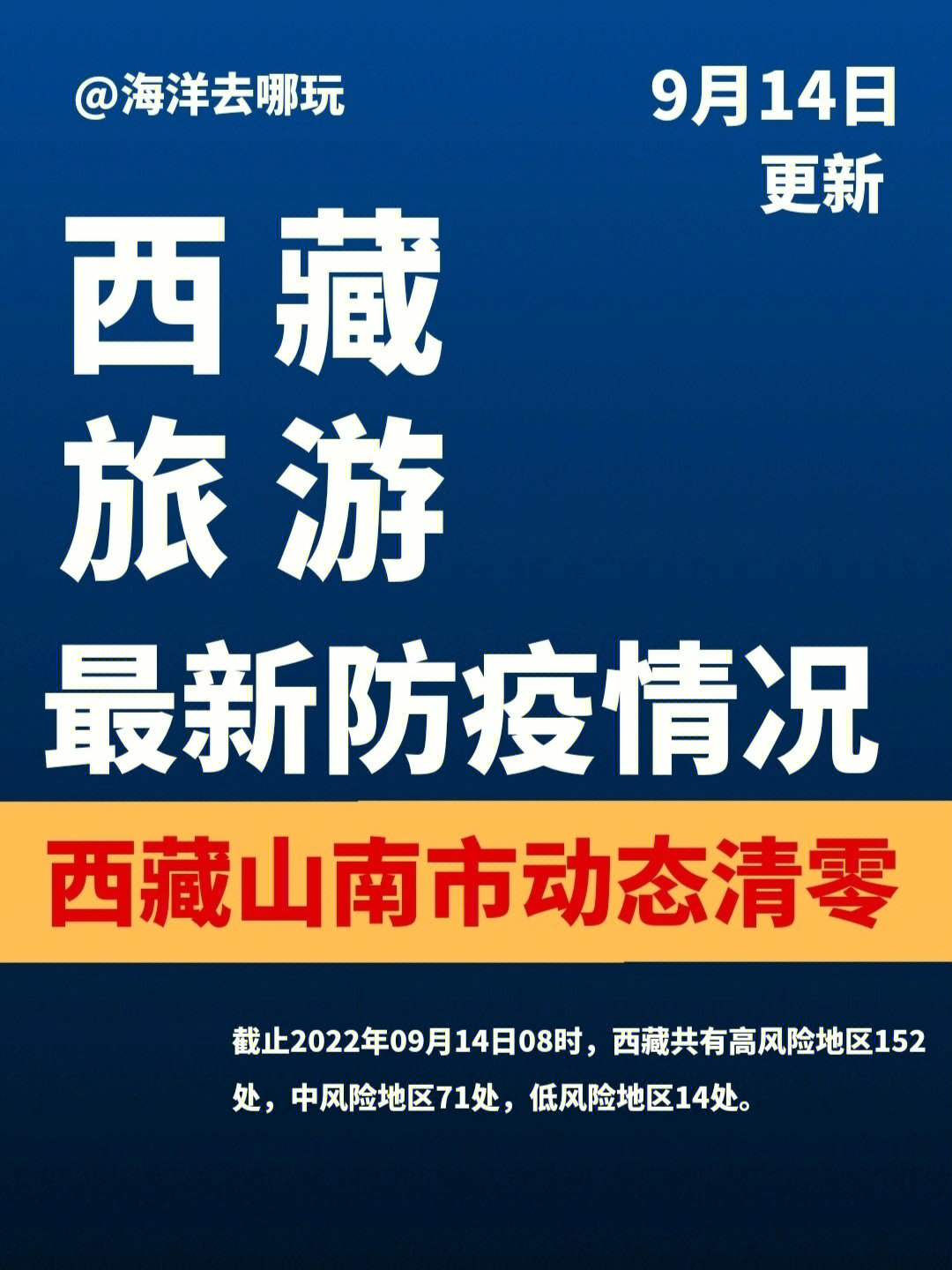 9月14日西藏最新防疫政策/出行详情速览6015