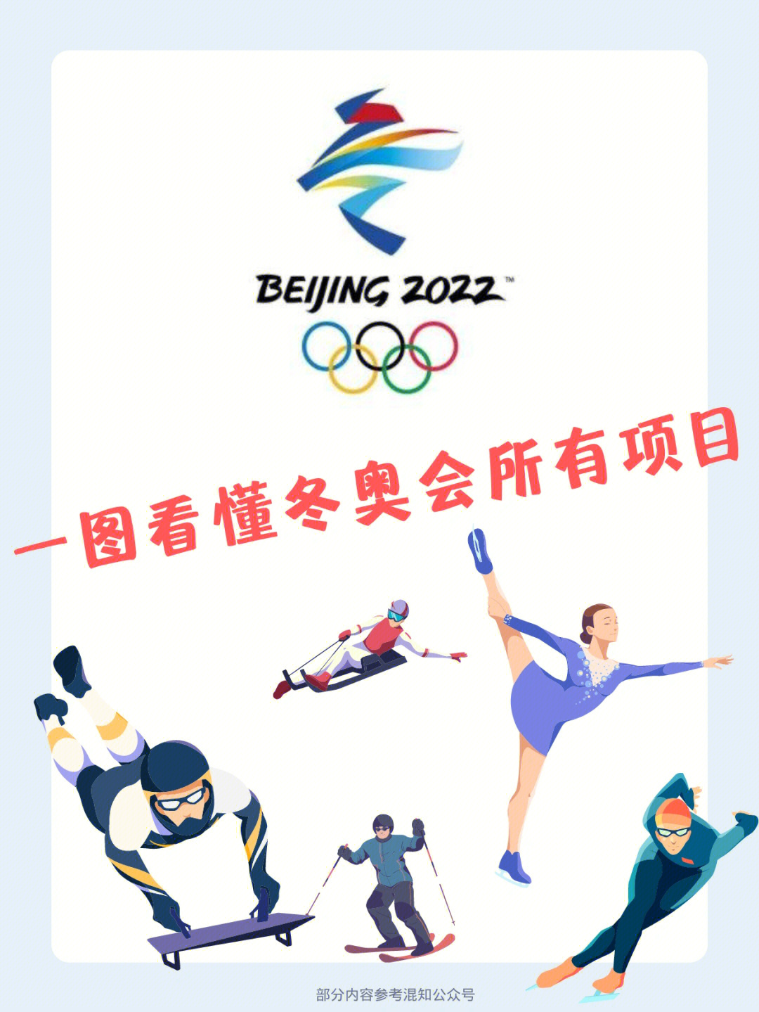 2022冬奥会15大项图标图片