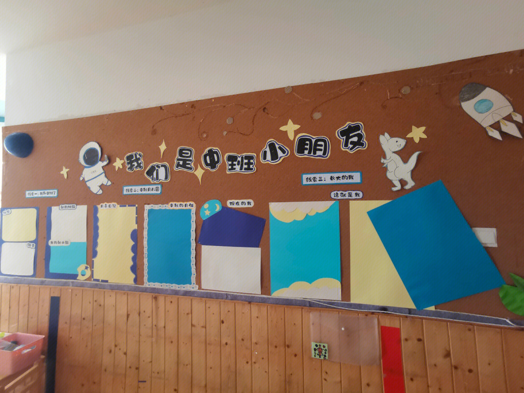 幼儿园主题墙名字中班图片
