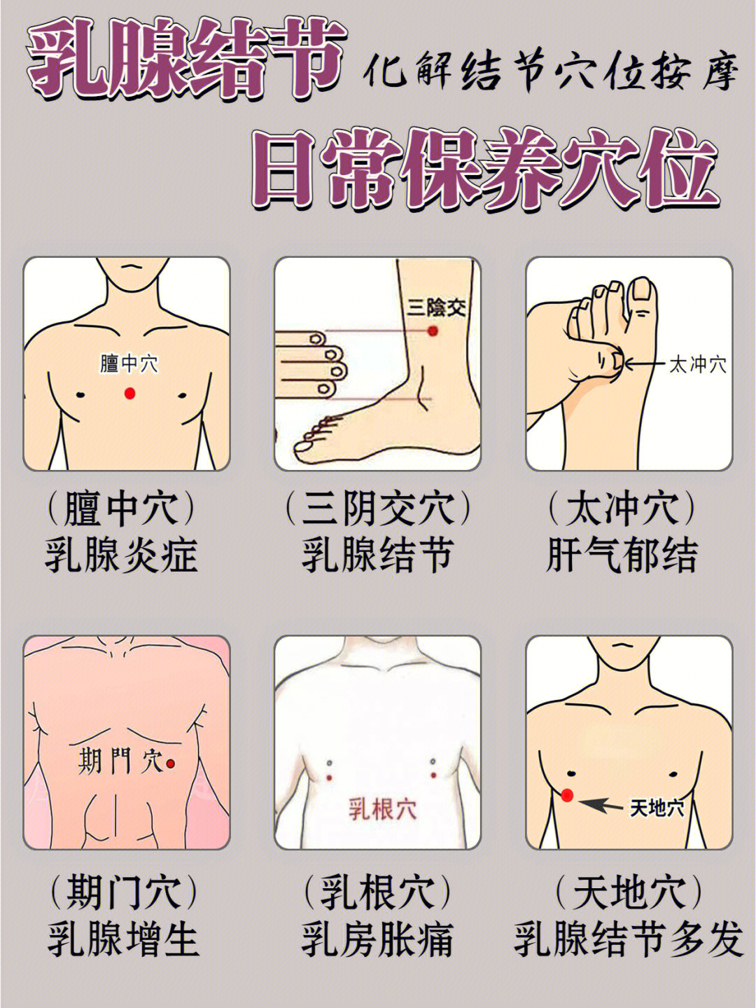 乳腺结节日常保养穴位丨化结按摩技巧�