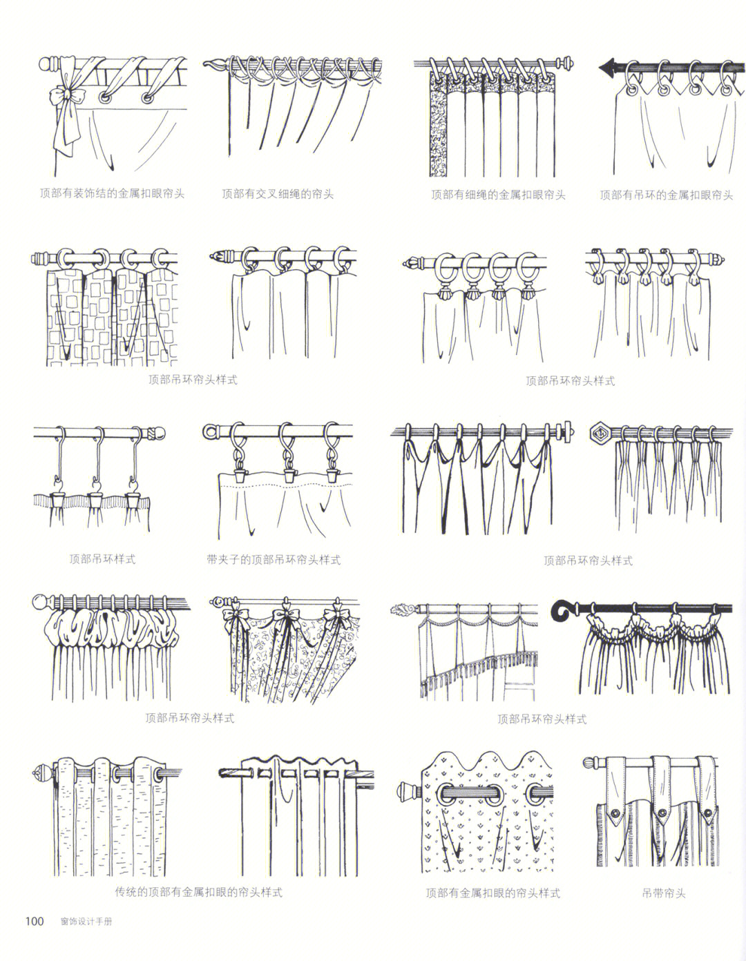 窗帘韩式褶皱 图解图片