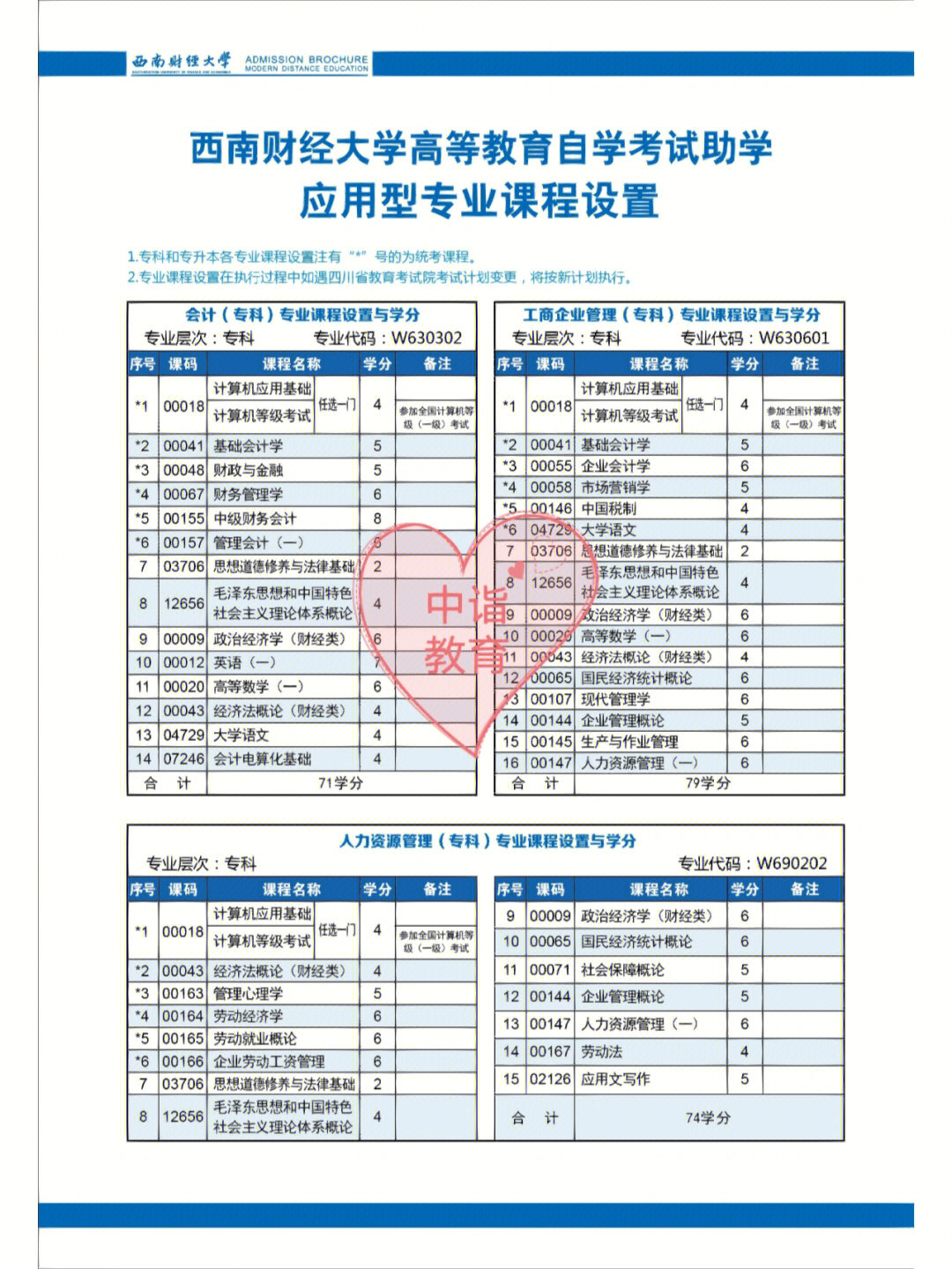 西南财经大学课程表图片