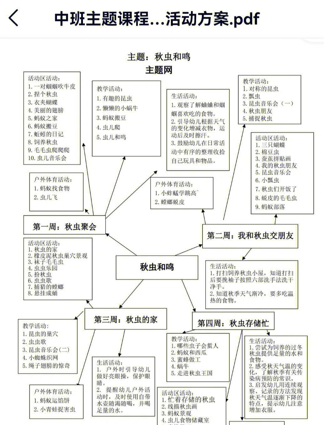 秋天来了主题网络图图片