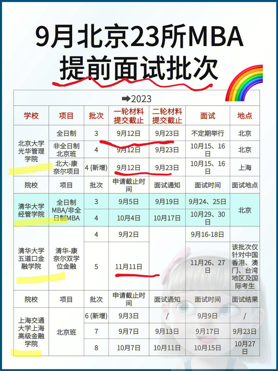 人文科学试验班_人文与社会科学_人文与社会科学学部