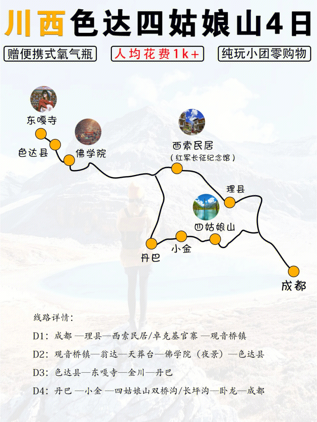 川西4天色达77四姑娘山92纯玩小团出行