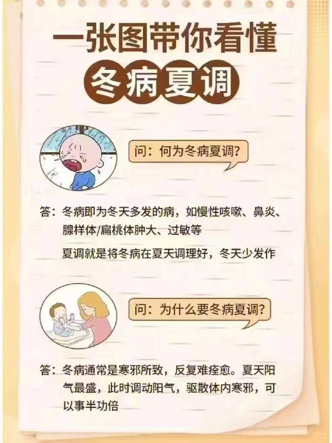 下图告诉你[玫瑰]真正的冬病夏调,是帮助你防患于未然#健脾祛湿