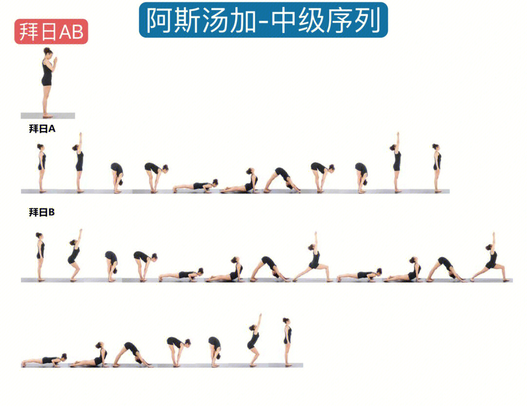 阿斯汤加瑜伽顺序图片