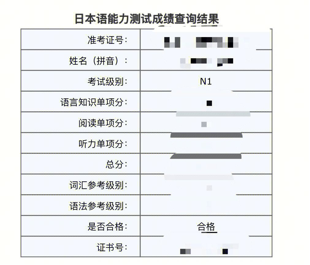 日语等级考试抢座经验