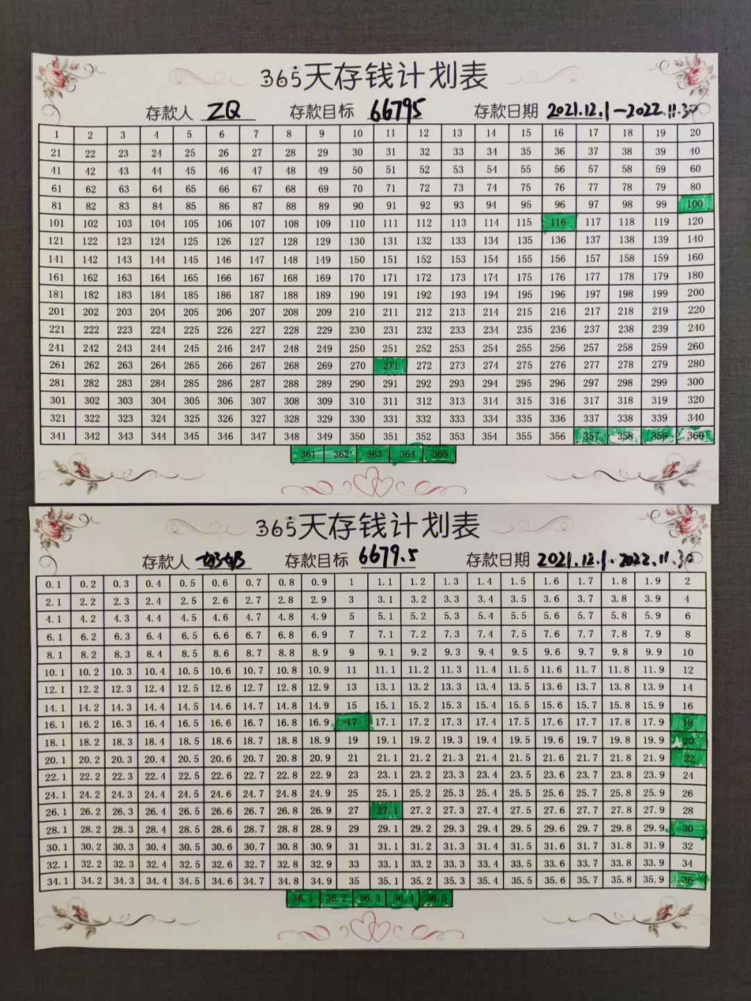 96存钱目标:★小目标:76还债上岸 77完成两张365存钱计划表,存