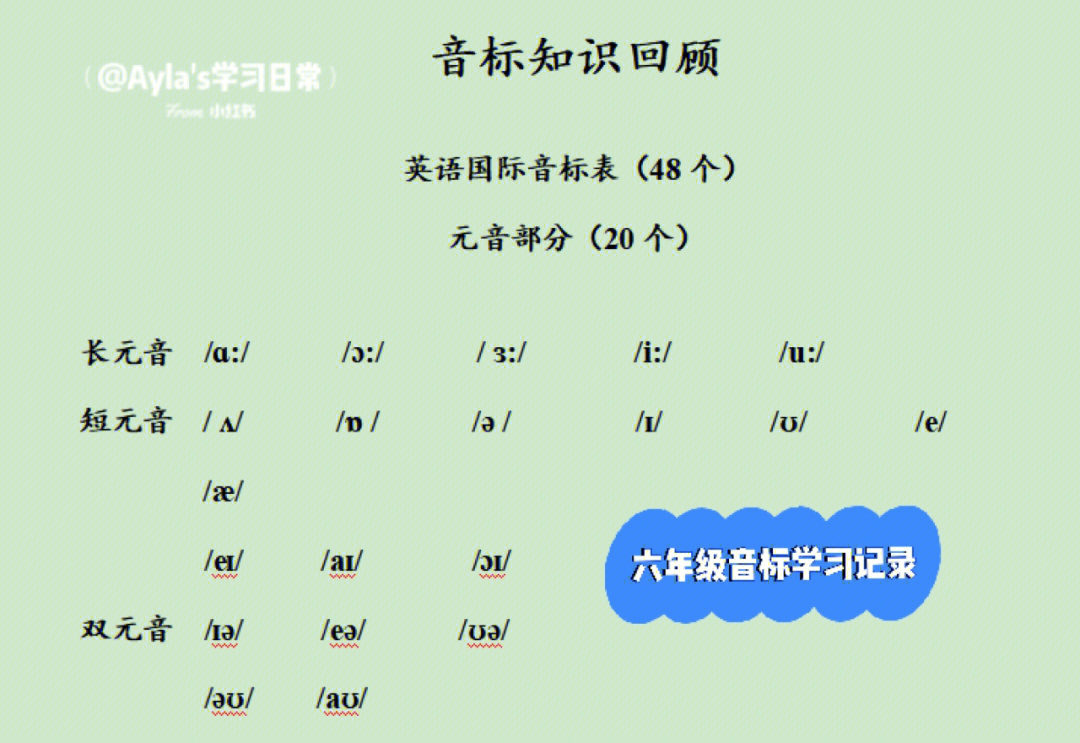 六年级音标学习记录