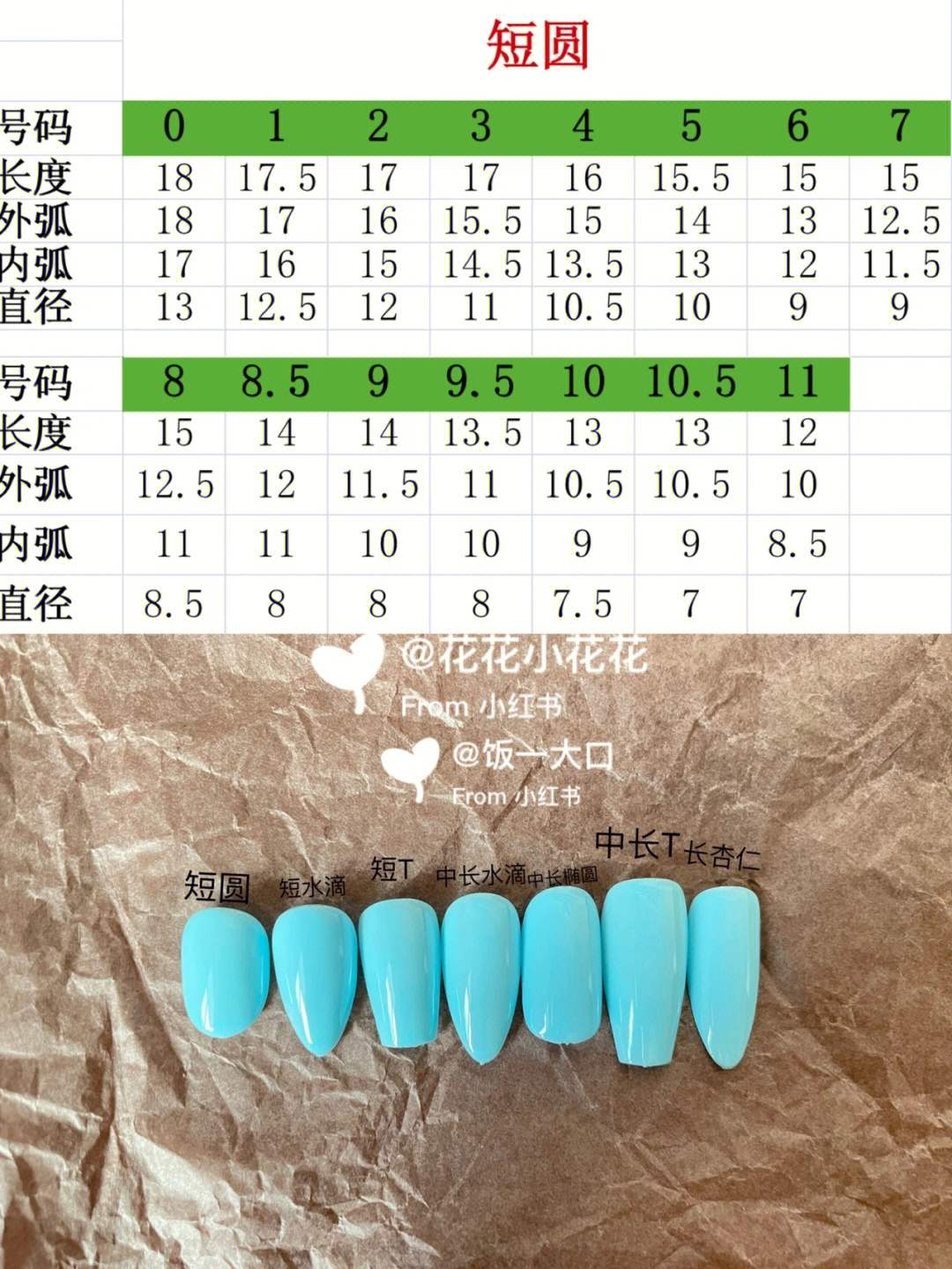 美甲甲片长度对照表图片