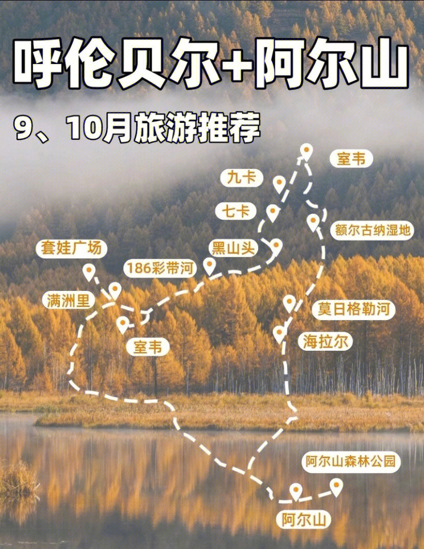 阿尔山地质公园介绍图片